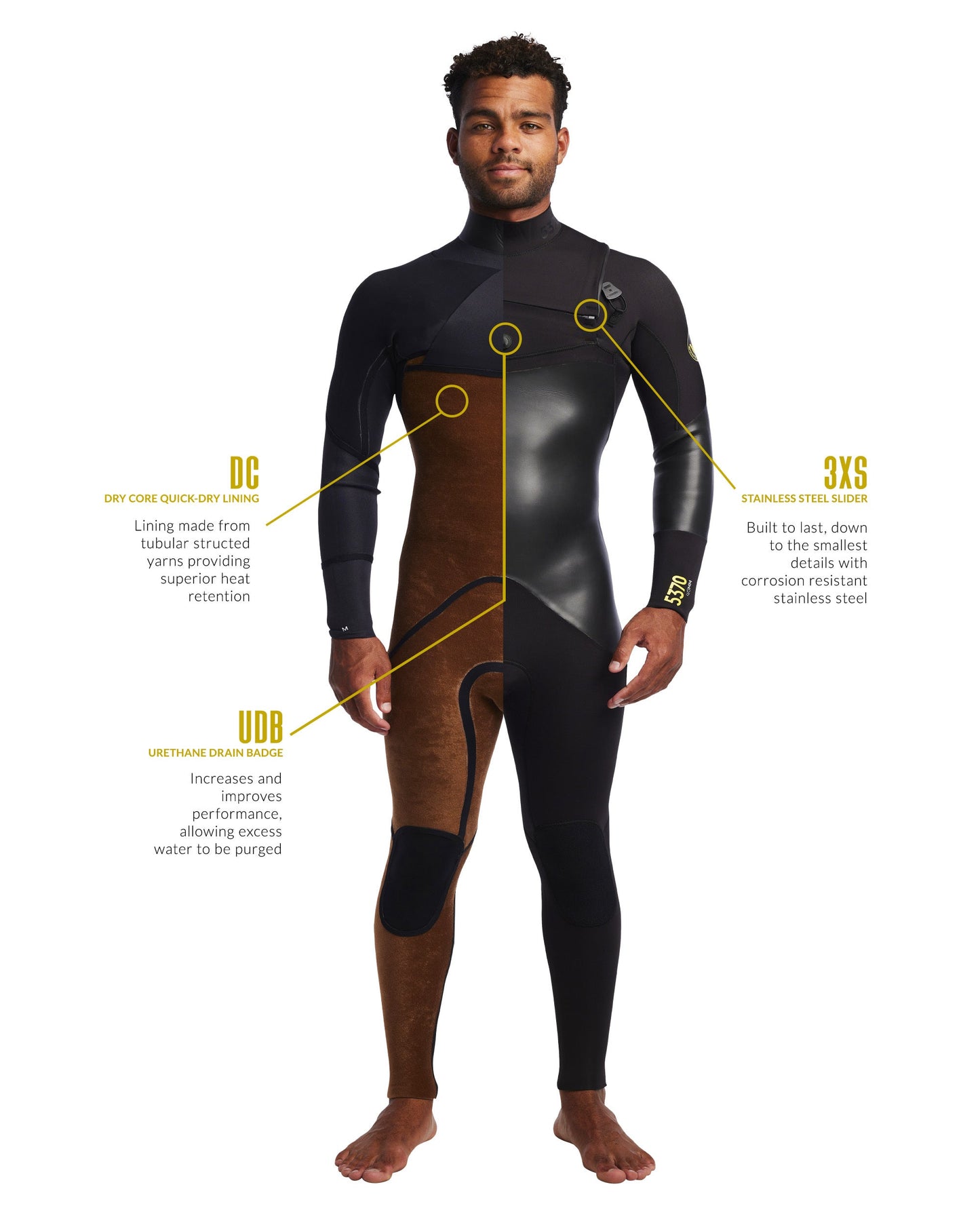 Wetsuits|Men Body Glove Men's 5370 4/3mm Chest Zip Fullsuit